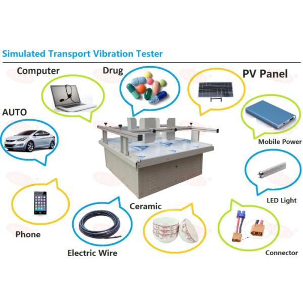 Stainless Steel Simulated Transport Vibration Test Equipment ASTM IEC
