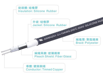 UL4291 Silicone Rubber Cables 18AWG 300V/200C FT2 Brown Robot Silicone Wire