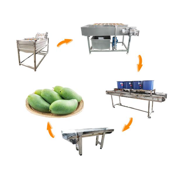 Buy Hot selling Manufactory Wholesale Rotary Drum Washer For Vegetables by Huafood at wholesale prices
