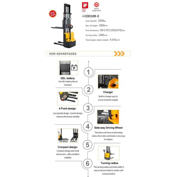 DC motor 695mm fork 1T Pedestrian Fully Electric Reach Pallet Stacker