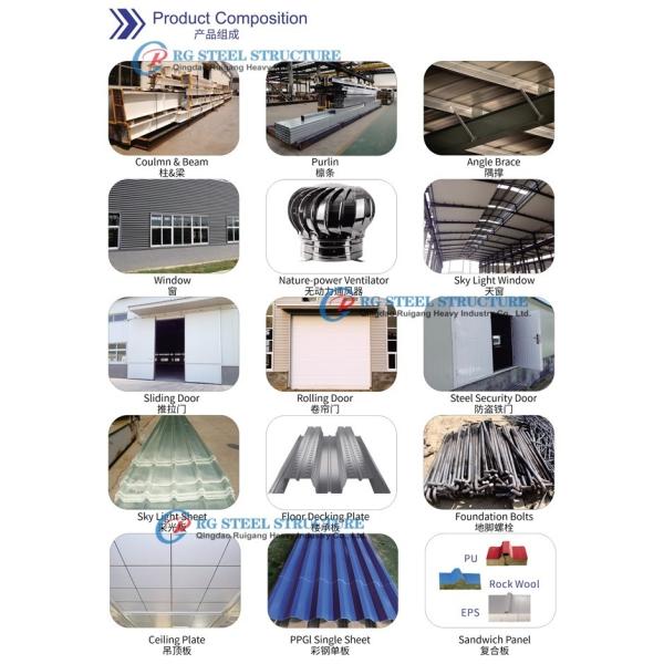 Contemporary Steel Structure Warehouse Building With High Alloy Seamless