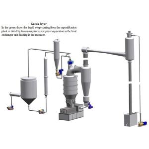 Saponification Vacuum Drying System For Soap Noodle Processing Plant