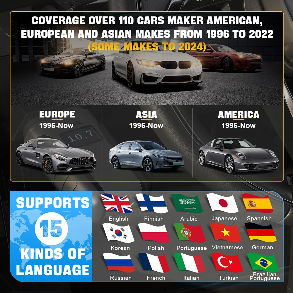 XTOOL Anyscan A30M Bluetooth OBD2 Scanner Car Diagnostic Tools 21+ Reset Service Code Reader CANFD Protocol Lifetime Free Update