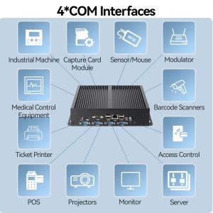 Fanless Industrial Mini Computer With Intel Core i5-3317U DDR3L 8GB RAM And 4COM