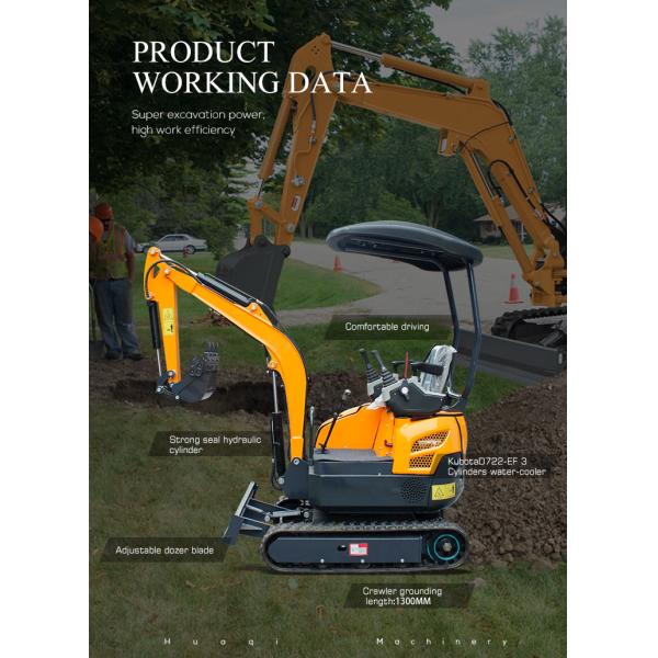 China Offers Discount Price on Cheap Mini EPA Compliant Excavator for Sale in USA