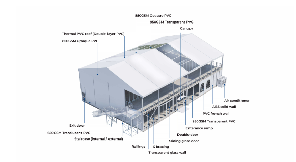 White, Grey, Clear Or Customized Large Pvc Aluminum Warehouse Tent For Building Industrial Storage