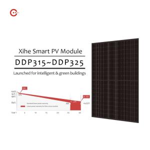 Bifacial BIPV PERC PV Module Half Cells