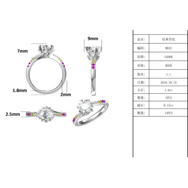 1.30CT White Moissanite And Sapphire Platineve Diamonds Jewelry Engagement Women Ring