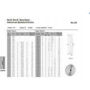 1045 Simplex Plate Wheel Sprockets 50A18T With Strong Processing Capacity