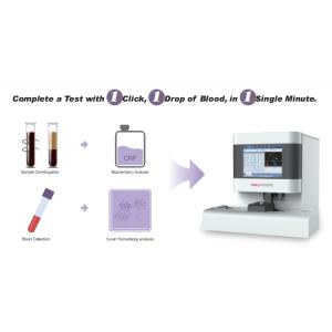 Clinical CBC Testing Machine