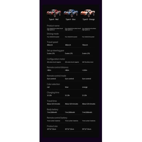 120m Remote Control speed Vehicle Brushless Electric Colour Box Plastic Model