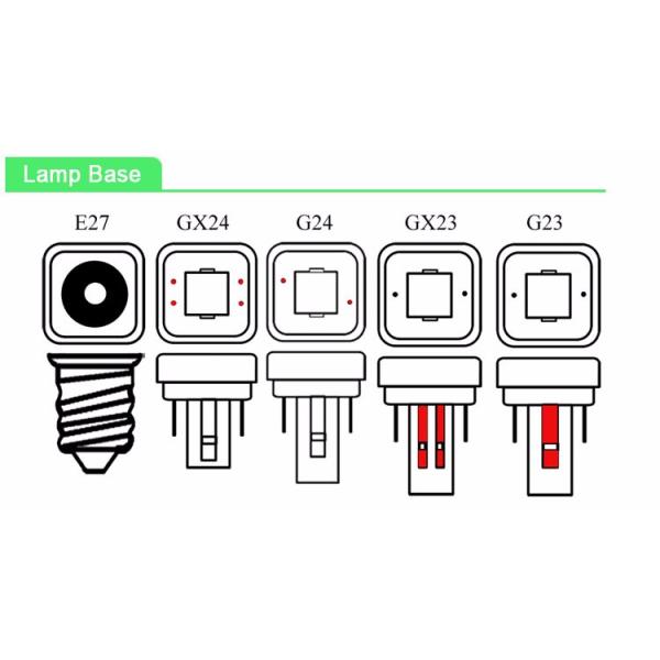 2018 Hot Sale Energy Saving E27/G24/G23 Base 13W Led PL Light SMD2835,Smd Plc Led Lamp For Cfl Replacement CE