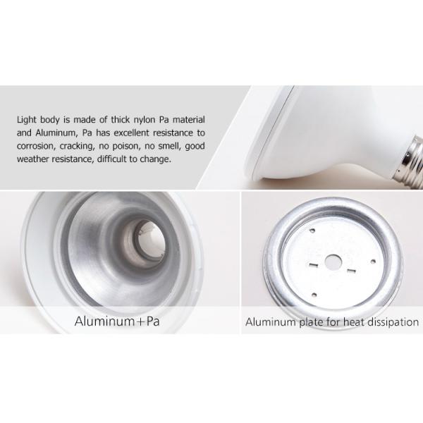 12W Ra90 E27 high CRI LED par light wholesale