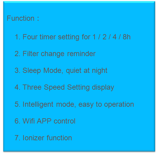220V-240V Household Air Purifier Healthlead Three Speed Setting EPI235 4.5kg