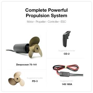 75141 58KG Thrust Propulsion System With 14S 160A ESC And Propeller And