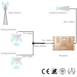 Zinc Alloy Signal Booster Accessories White Ceiling Antenna Bag