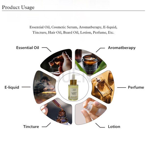 Flat Shoulder Liquid Glass Dropper Bottle With Soft Rubber Head