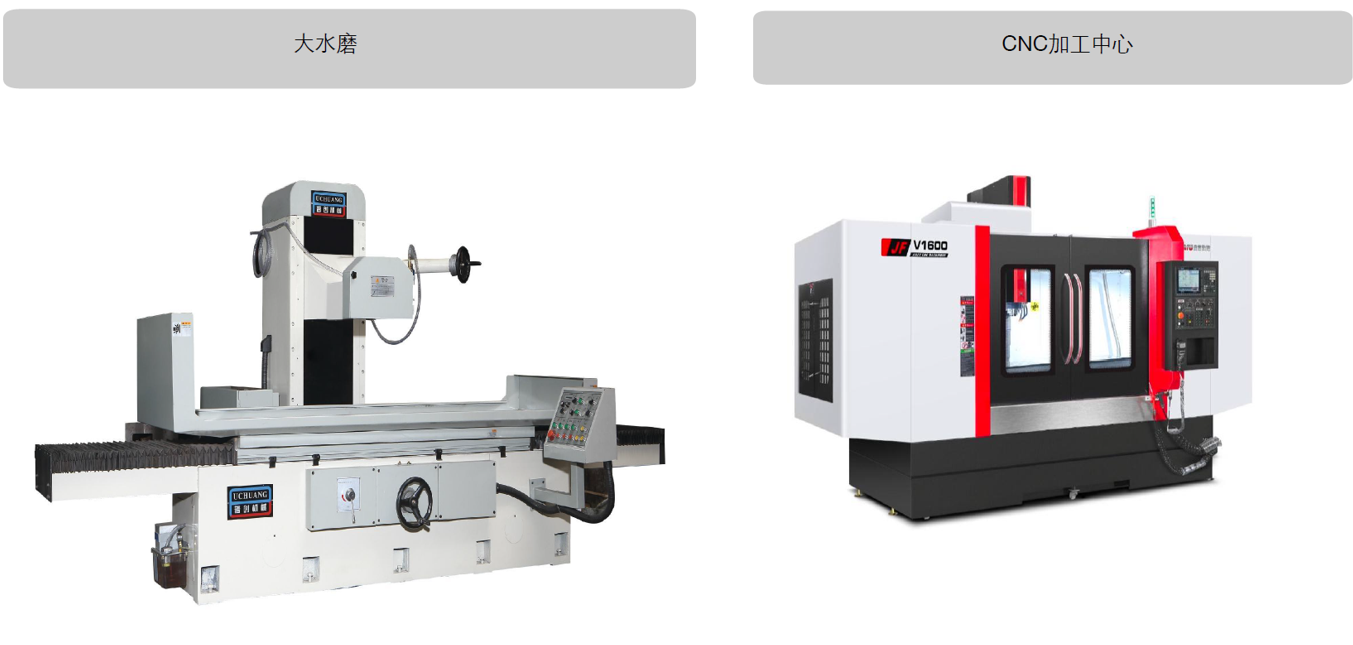 ZrO2、Mullite—Cordierite、Silicon Carbide Pillar