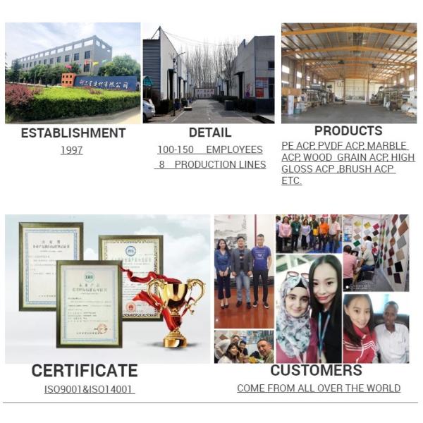 Buy T3 Acp Aluminum Composite Panel For Customizable Solutions at wholesale prices