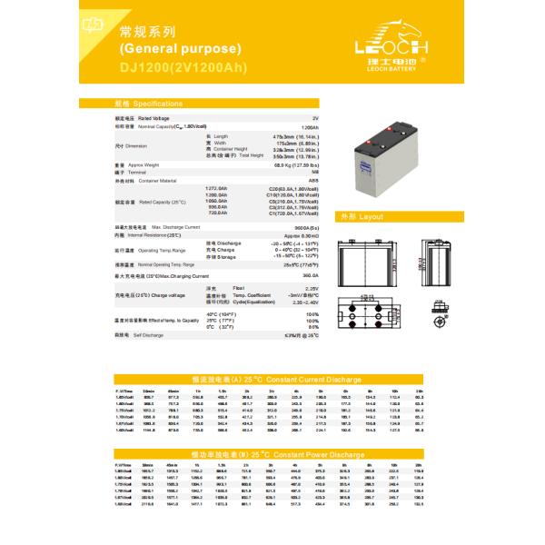 Manufacture Agm Gel Ups Solar GEL Battery 2V Volt 500Ah 1000Ah 1500Ah 1800Ah 2000Ah 2500Ah Lead Acid Battery Factory Price
