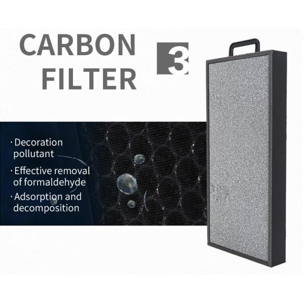 EMC 110W Filter Cotton Air Purifier 800m3/H Carbon Filter