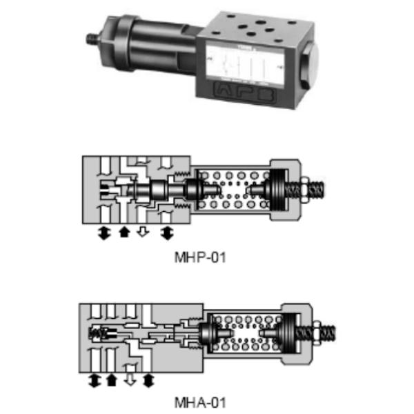 Sequence Hydraulic Modular Valve Counterbalance Check Valve 01 Series MHP-01 MHA-01