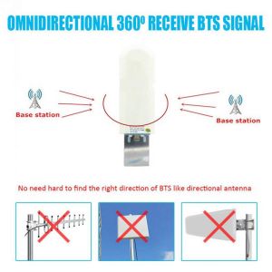 4G Antennas SMA WIFI Router Cable 3g 4g LTE Antenna 2.4Ghz Outdoor Antenne With