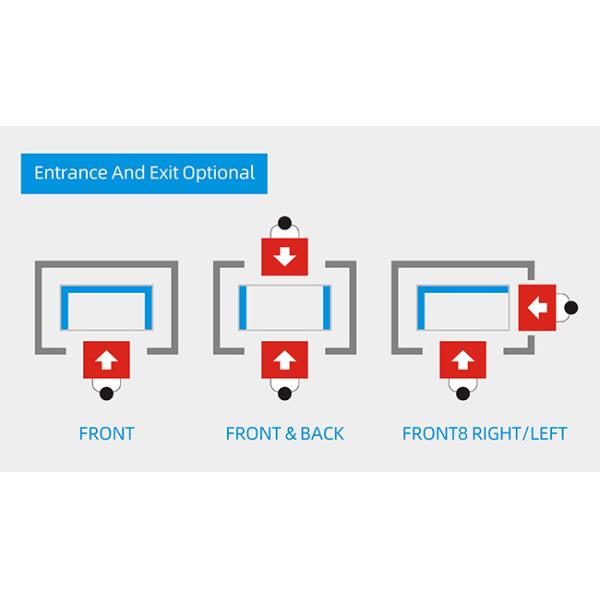 2 Ton Mezzanine Industrial Hydraulic Lift Multi Level Warehouse Goods Handling