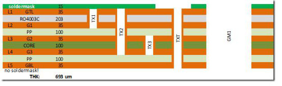 RO4003 Rogers Fr4 Mix Laminate Multilayer PCB 6 Layer RO4003C Circuit Boards