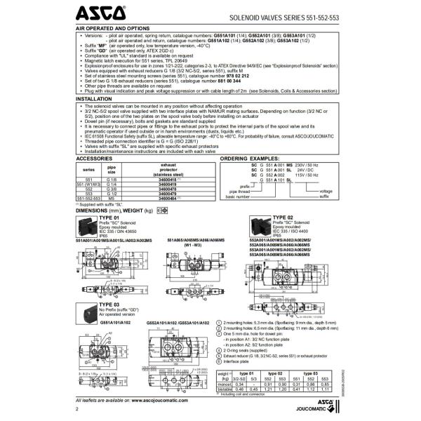 Series 551 A Line Of 1/4" 3 Way 4 Way Compact Solenoid Spool Valve For Controlling Air Or Inert Gas