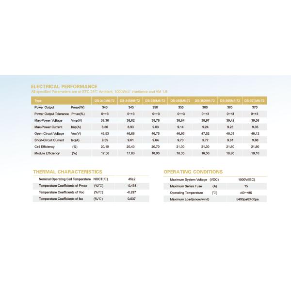 340W 360W 5BB Mono Crystalline Solar Panel For Household