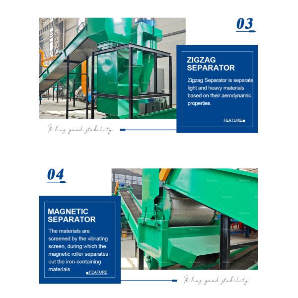 Automotive Shredder Residue Recycling Machine Scrap Steel Recycling Plant ASR Recycling Crushing Machine