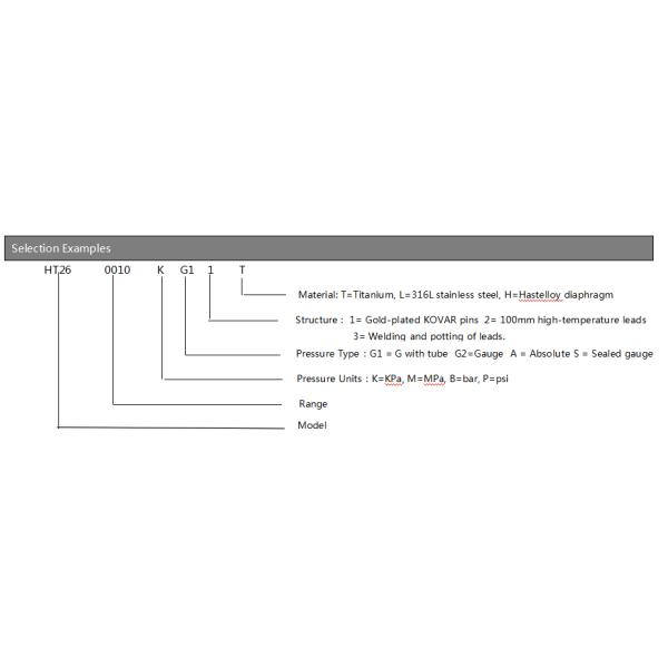 HT26 1.5mA 100mv Silicon Piezoresistive Pressure Sensor with Selectable Four-Color Silicone Wire