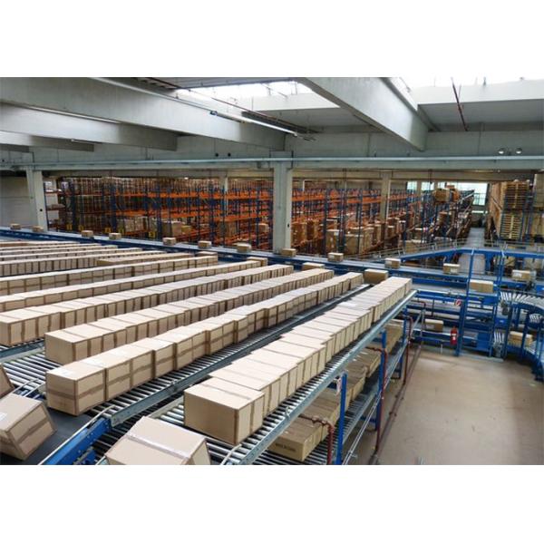 Buy Import Shipping Warehousing Management Services In Guangzhou at wholesale prices