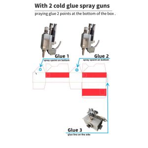 Advanced CQT-900 Folder Gluer Machine for Automatic Folding and Gluing of