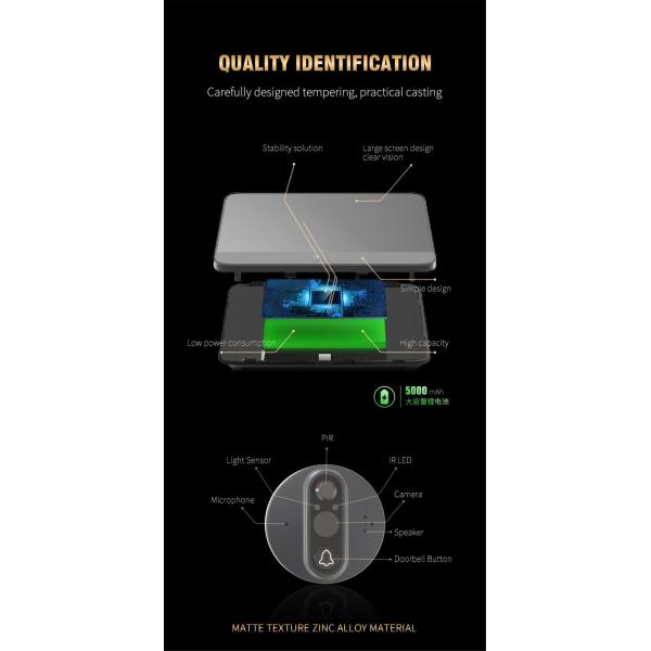 Unistone Peephole 1MP/720P Video Doorbell(US-PHR9)