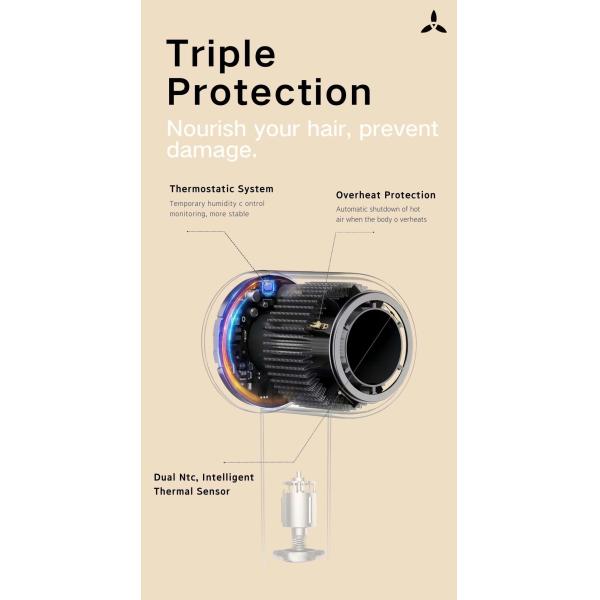 110000rpm Fast Drying Blow Dryer Straight Small Hair Dryer For household/hotel