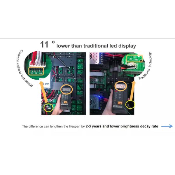 P10 P8 LED Advertising Display Screen 8mm IP67 Commercial