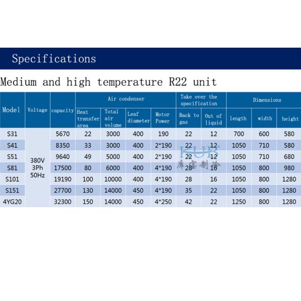 5 Ton Outdoor Cooling Condensing Unit with BFS51 Compressor