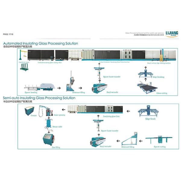 Double Glazing Machinery 2000*2000mm Desiccant Filling Machine