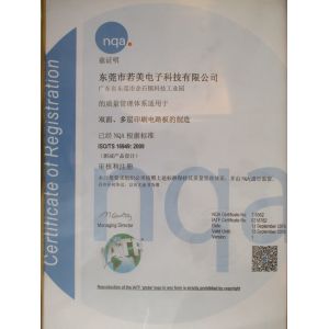 Shenzhen Lefang Electronics Co., Ltd Certifications