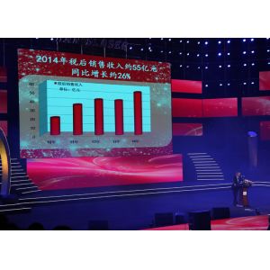 P4 LED HD Screen Indoor Full Color Led Panel LED Video Display SMD 3 in1