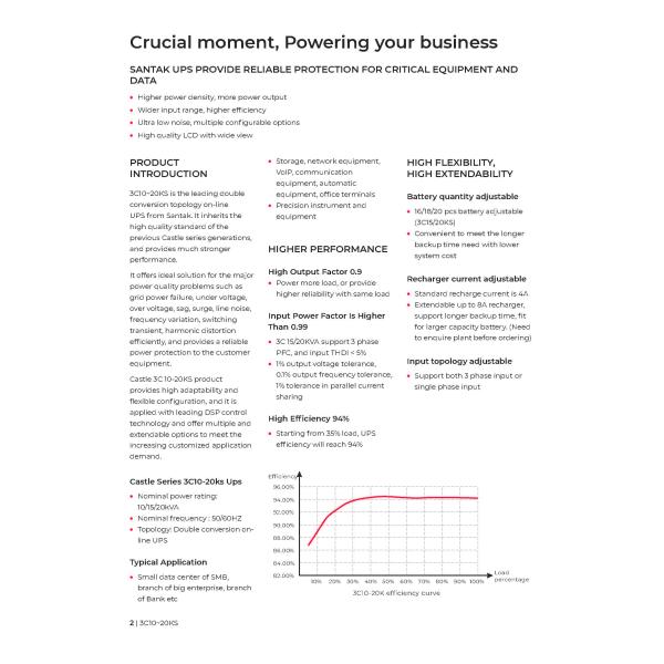 On-line Santak Castle 3C UPS Tower 10KVA 10KW 15KVA 15KW 20KVA 20KW 220V SINGLE PHRASE ONLINE UPS
