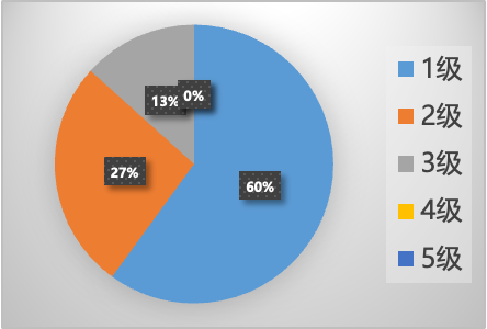 High-speed Production Film-coated Carton Box Packaging Low Viscosity High Softening Point Short Open Time Polyolefin Hot Melt Adhesive