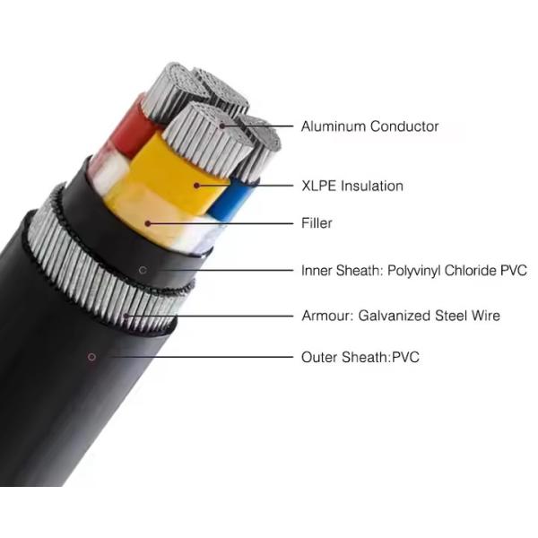 Aluminum conductor Armoured Electrical Cable SWA 4 Core XLPE Insulation