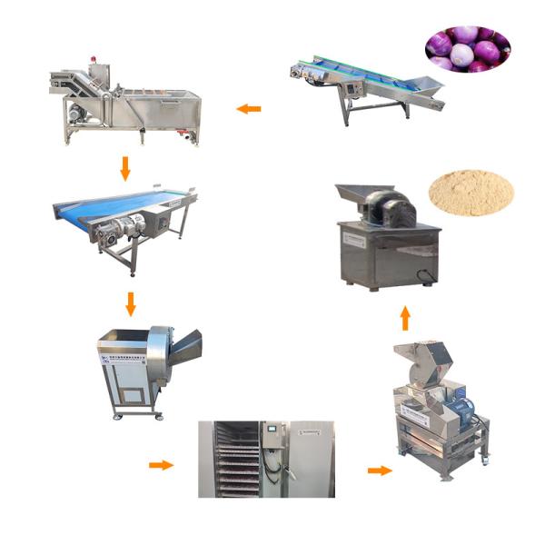 Buy Multifunctional Marble Powder Making Machine Best Price at wholesale prices