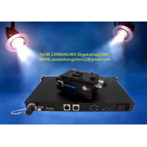 Live-Link SDI Over Fiber Transport Systems with LEMO EDW（JM-EFP-G3)