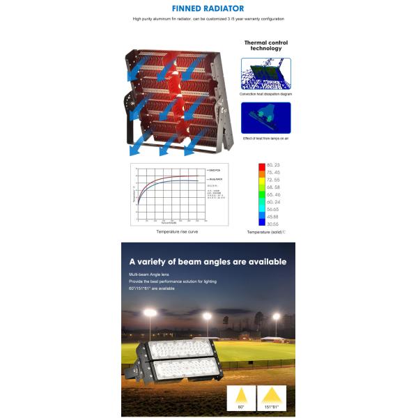 IP66 High Powered LED Flood Security Lights 200w 250w 300w 400w 500w 600w Led High Mast Flood Light With SKD Housing