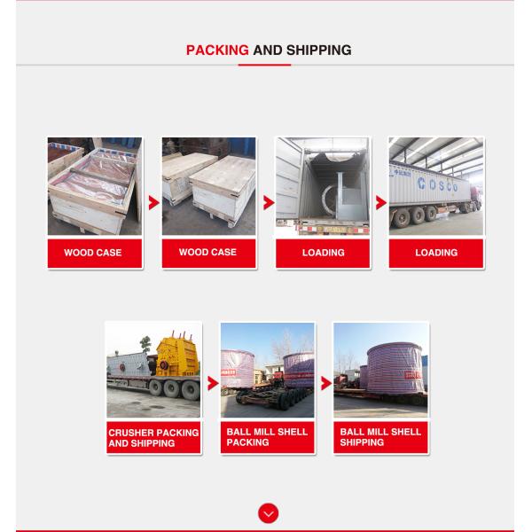 High Refractoriness Ceramsite Foundry Sand For Lost Foam Casting Ceramsite Sand