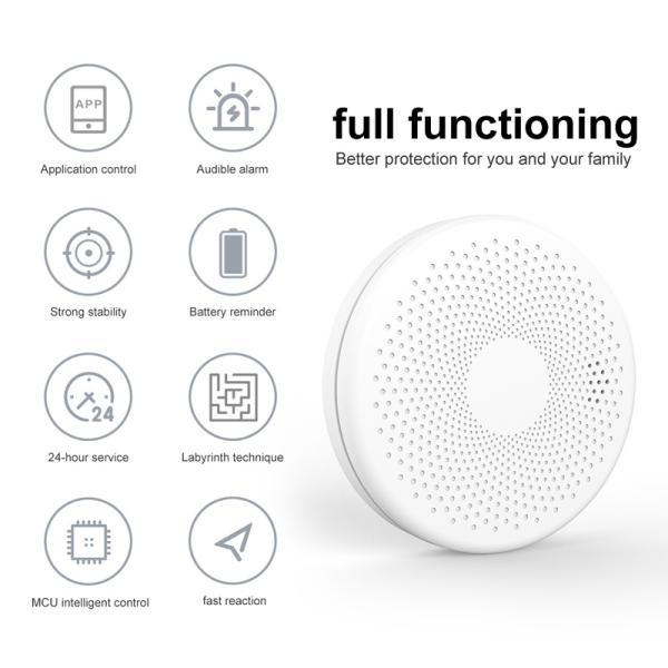 Wifi Smoke And Carbon Monoxide Detector Powered With Led Light Powered By Tuya Application